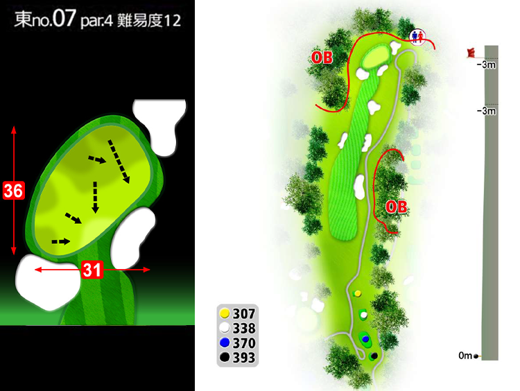 房総カントリークラブ 房総ゴルフ場 (36H) 東OUT7番ホール コース図