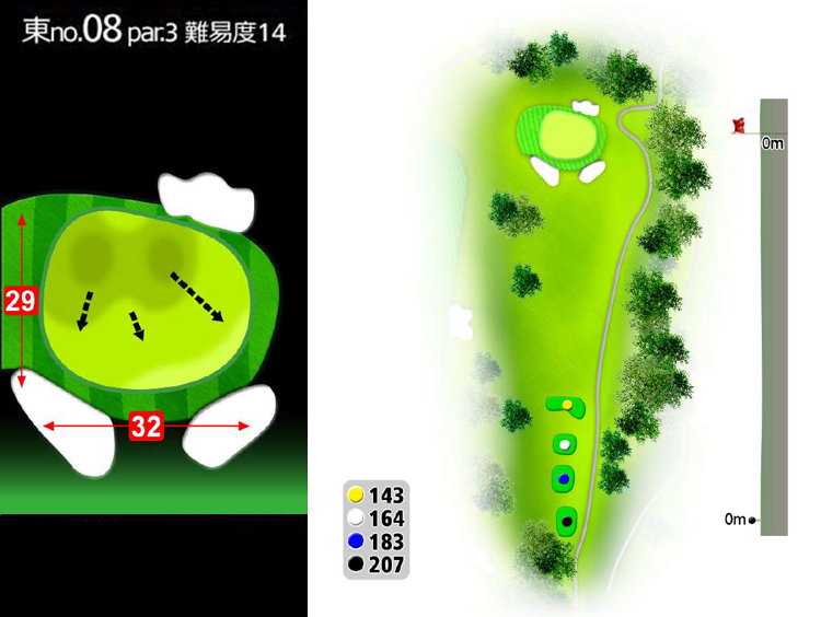 房総カントリークラブ 房総ゴルフ場 (36H) 東OUT8番ホール コース図