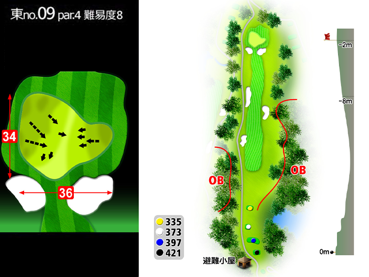 房総カントリークラブ 房総ゴルフ場 (36H) 東OUT9番ホール コース図