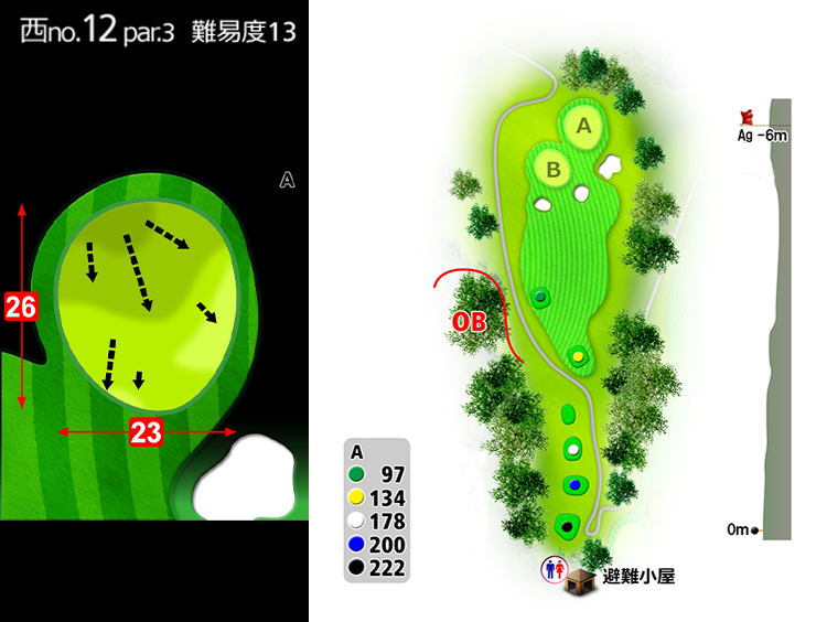 房総カントリークラブ 房総ゴルフ場 (36H) 西IN12番ホール コース図