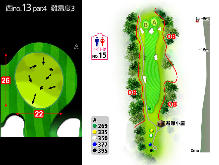 房総カントリークラブ 房総ゴルフ場 (36H) 西IN13番ホール コース図