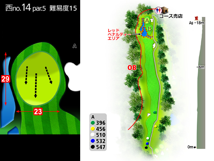 房総カントリークラブ 房総ゴルフ場 (36H) 西IN14番ホール コース図