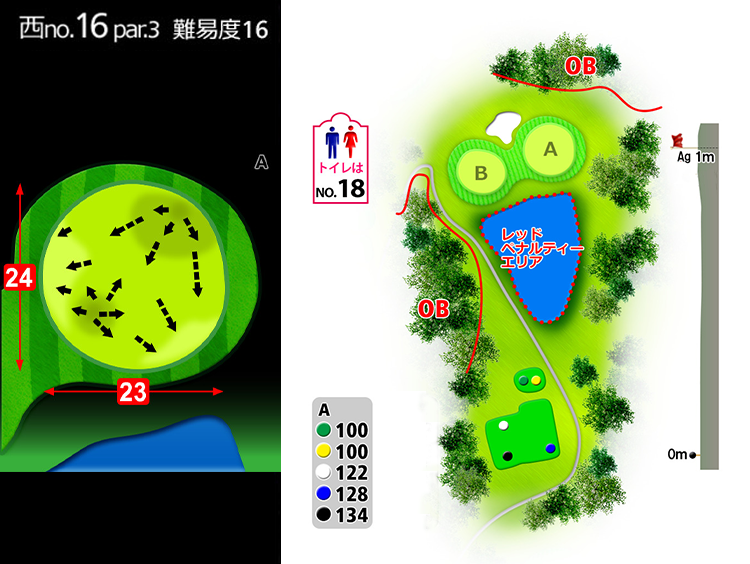 房総カントリークラブ 房総ゴルフ場 (36H) 西IN16番ホール コース図