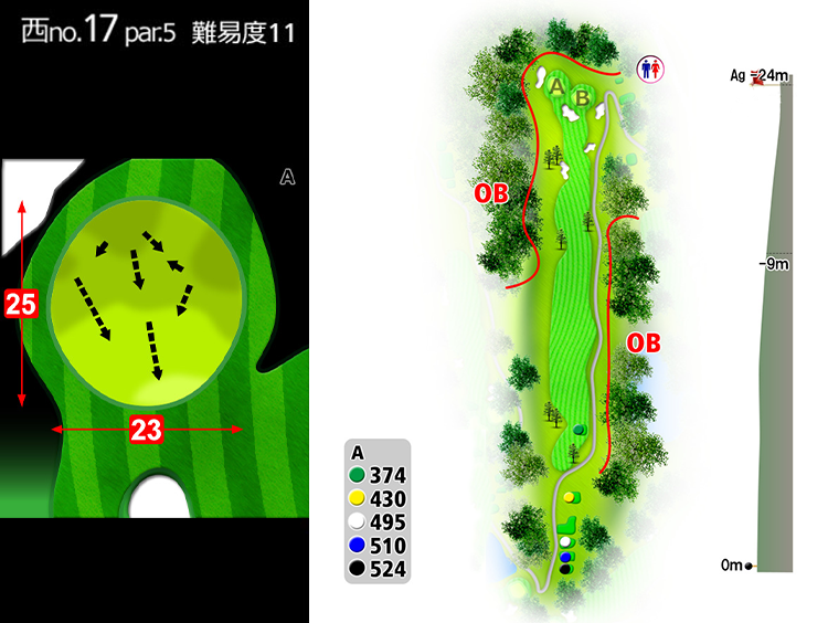房総カントリークラブ 房総ゴルフ場 (36H) 西IN17番ホール コース図