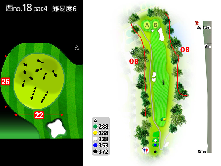 房総カントリークラブ 房総ゴルフ場 (36H) 西IN18番ホール コース図