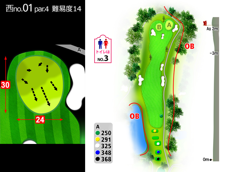房総カントリークラブ 房総ゴルフ場 (36H) 西OUT1番ホール コース図