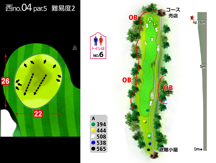 房総カントリークラブ 房総ゴルフ場 (36H) 西OUT4番ホール コース図