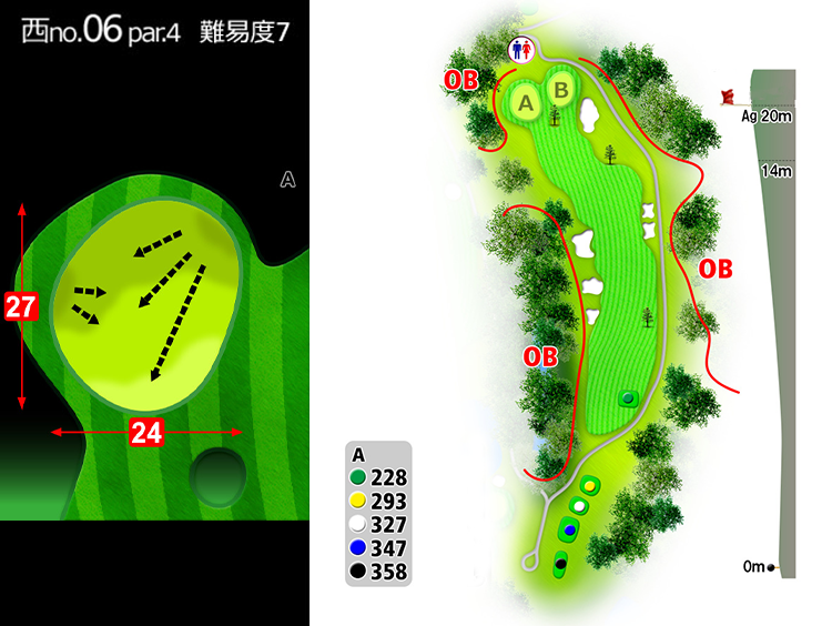 房総カントリークラブ 房総ゴルフ場 (36H) 西OUT6番ホール コース図
