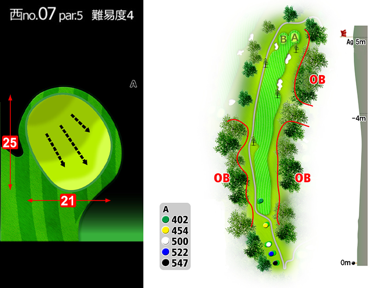 房総カントリークラブ 房総ゴルフ場 (36H) 西OUT7番ホール コース図