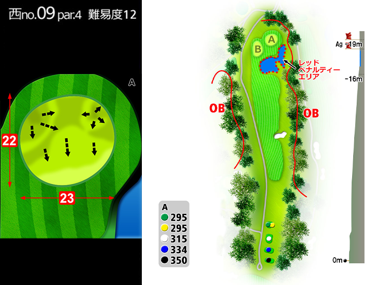 房総カントリークラブ 房総ゴルフ場 (36H) 西OUT9番ホール コース図