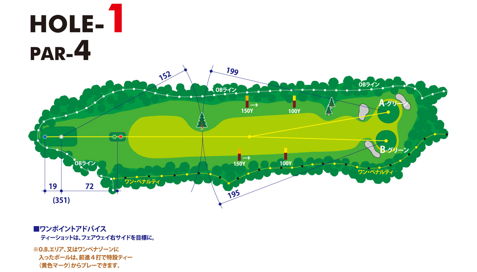 三甲ゴルフ倶楽部 富士コース (旧：富士国際ゴルフ倶楽部) 東コース(旧：乙女コースIN)1番ホール コース図