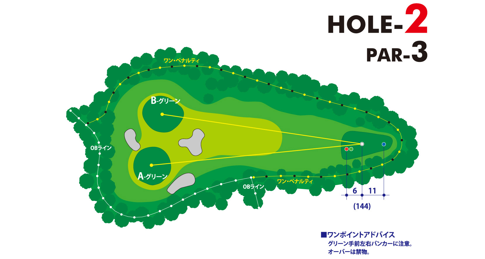 三甲ゴルフ倶楽部 富士コース (旧：富士国際ゴルフ倶楽部) 東コース(旧：乙女コースIN)2番ホール コース図