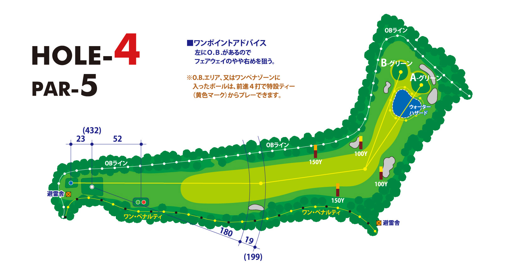 三甲ゴルフ倶楽部 富士コース (旧：富士国際ゴルフ倶楽部) 東コース(旧：乙女コースIN)4番ホール コース図