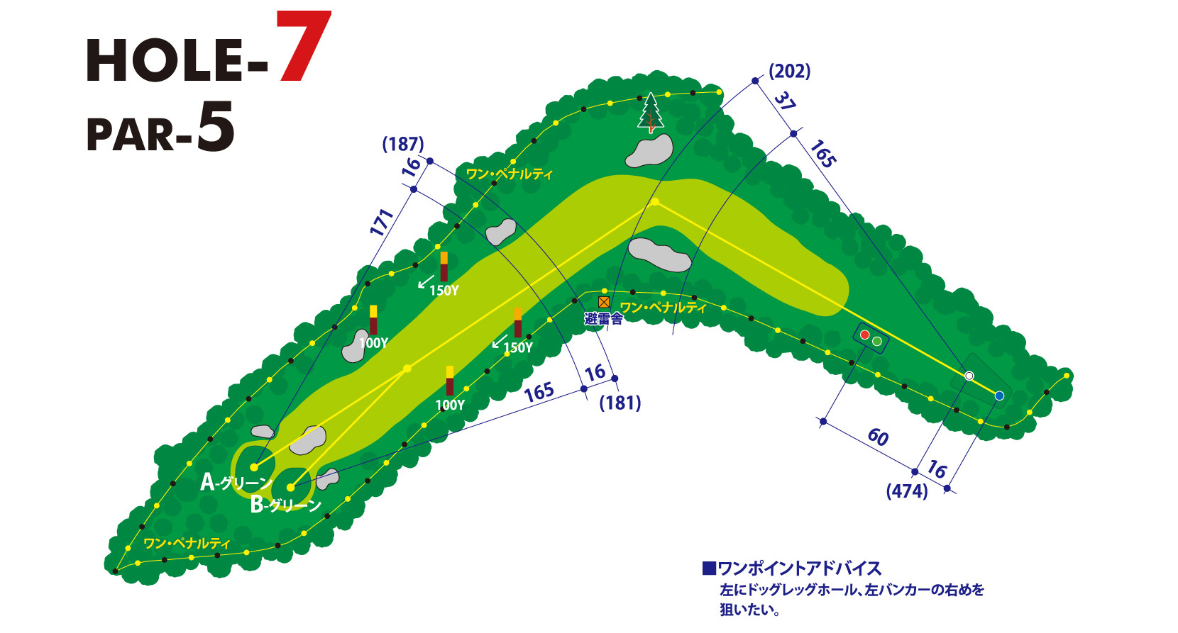 三甲ゴルフ倶楽部 富士コース (旧：富士国際ゴルフ倶楽部) 東コース(旧：乙女コースIN)7番ホール コース図