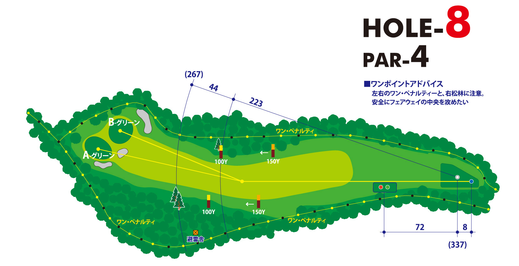 三甲ゴルフ倶楽部 富士コース (旧：富士国際ゴルフ倶楽部) 東コース(旧：乙女コースIN)8番ホール コース図