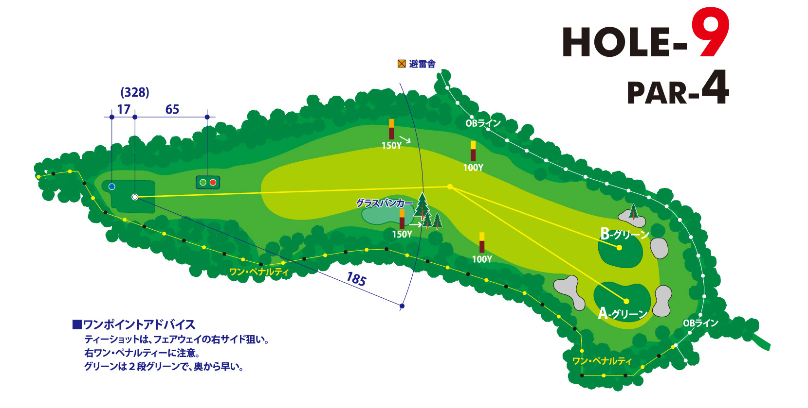 三甲ゴルフ倶楽部 富士コース (旧：富士国際ゴルフ倶楽部) 東コース(旧：乙女コースIN)9番ホール コース図