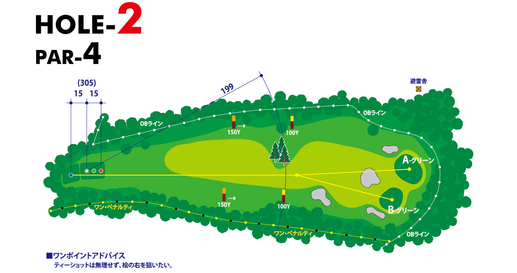 三甲ゴルフ倶楽部 富士コース (旧：富士国際ゴルフ倶楽部) 北コース(旧：乙女コースOUT)2番ホール コース図