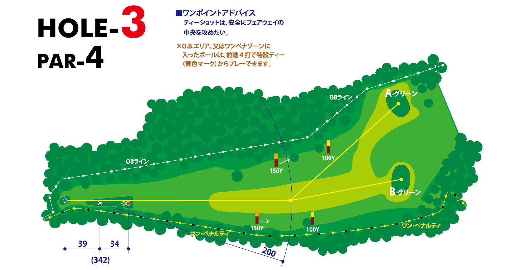 三甲ゴルフ倶楽部 富士コース (旧：富士国際ゴルフ倶楽部) 北コース(旧：乙女コースOUT)3番ホール コース図