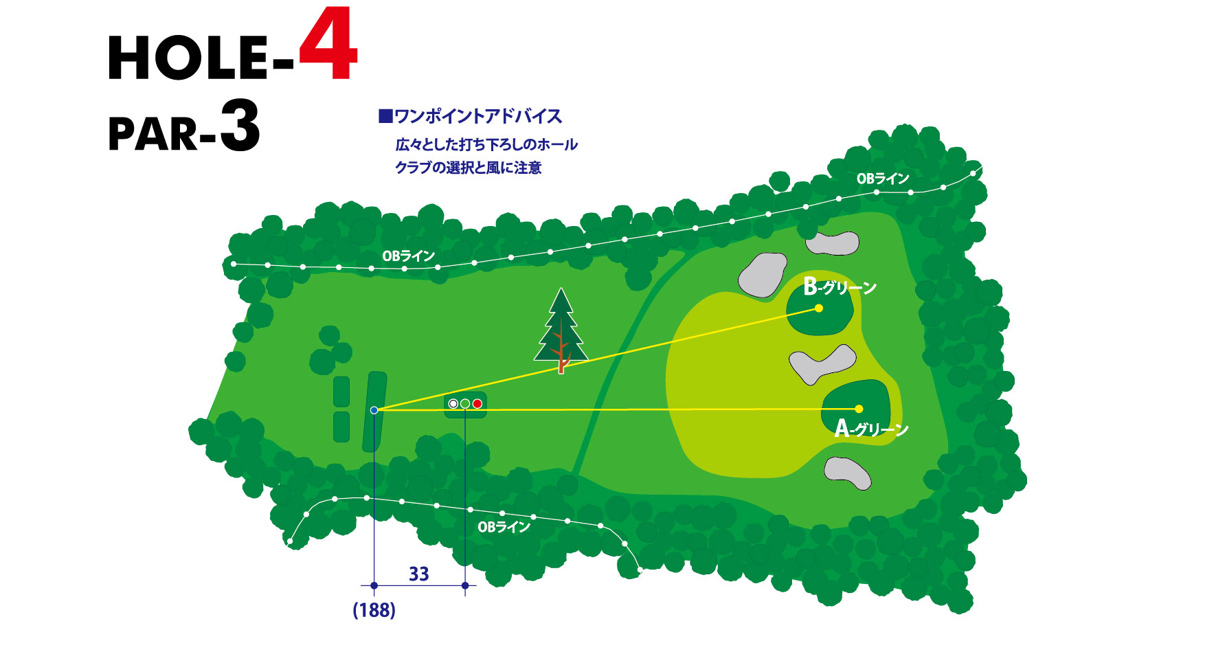 三甲ゴルフ倶楽部 富士コース (旧：富士国際ゴルフ倶楽部) 北コース(旧：乙女コースOUT)4番ホール コース図