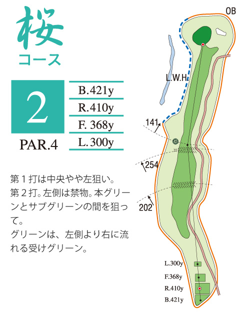 プレジデントカントリー倶楽部山陽 桜2番ホール コース図