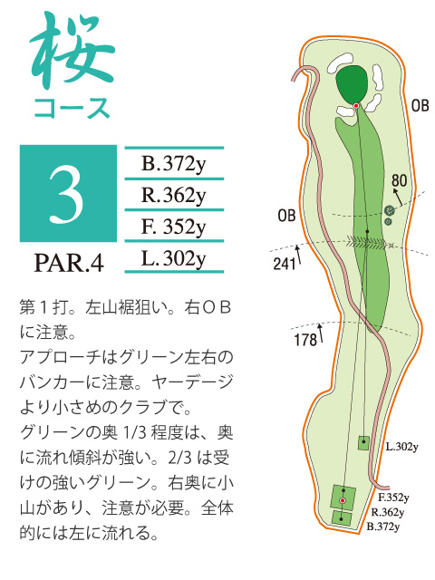 プレジデントカントリー倶楽部山陽 桜3番ホール コース図