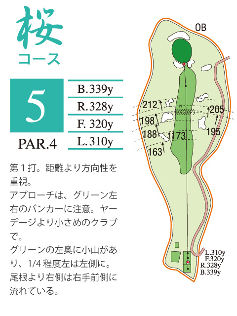 プレジデントカントリー倶楽部山陽 桜5番ホール コース図