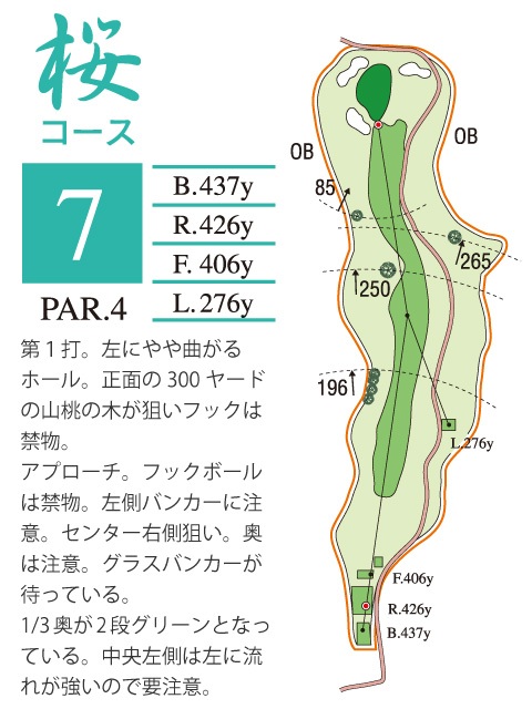 プレジデントカントリー倶楽部山陽 桜7番ホール コース図