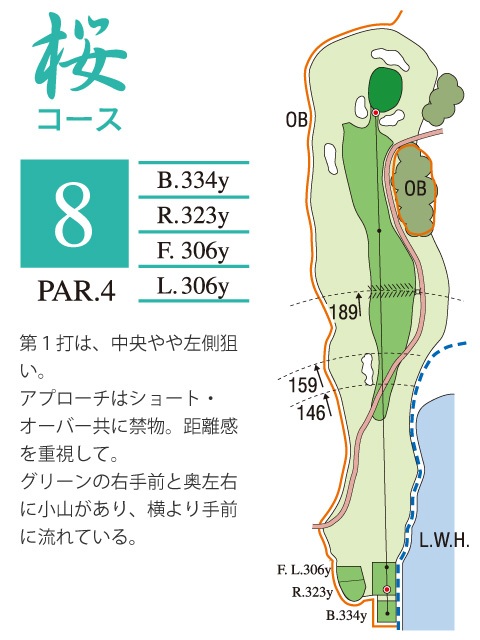 プレジデントカントリー倶楽部山陽 桜8番ホール コース図
