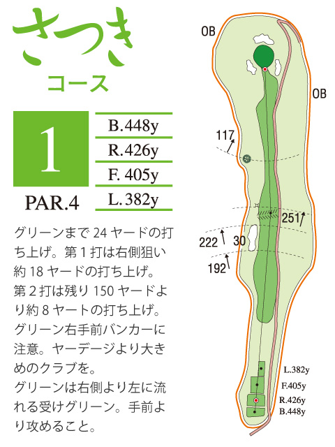 プレジデントカントリー倶楽部山陽 さつき1番ホール コース図