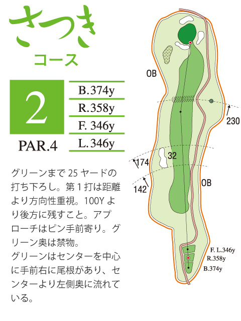 プレジデントカントリー倶楽部山陽 さつき2番ホール コース図