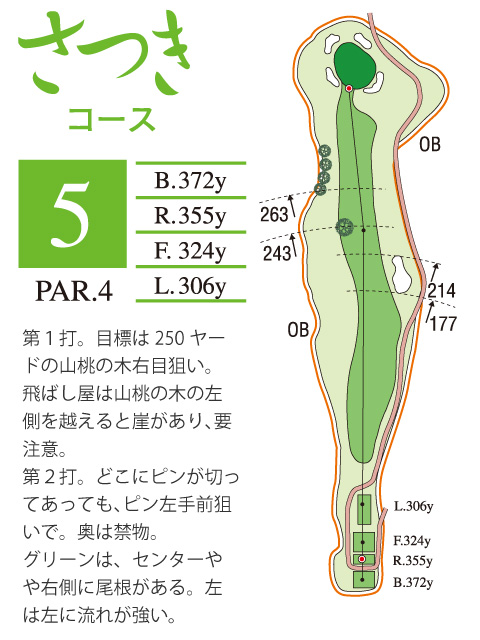 プレジデントカントリー倶楽部山陽 さつき5番ホール コース図