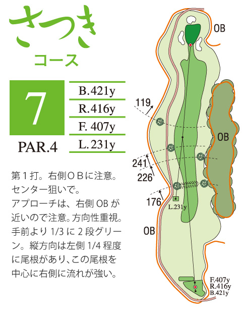 プレジデントカントリー倶楽部山陽 さつき7番ホール コース図
