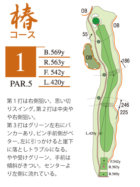 プレジデントカントリー倶楽部山陽 椿1番ホール コース図