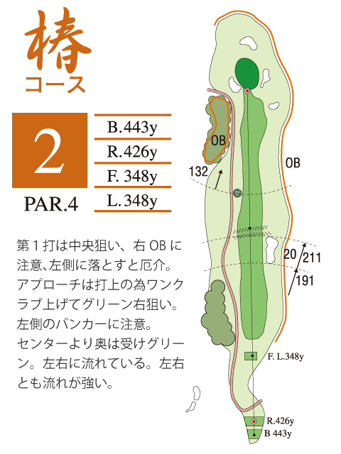プレジデントカントリー倶楽部山陽 椿2番ホール コース図