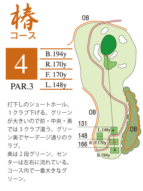 プレジデントカントリー倶楽部山陽 椿4番ホール コース図