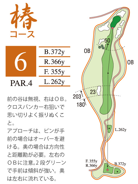 プレジデントカントリー倶楽部山陽 椿6番ホール コース図