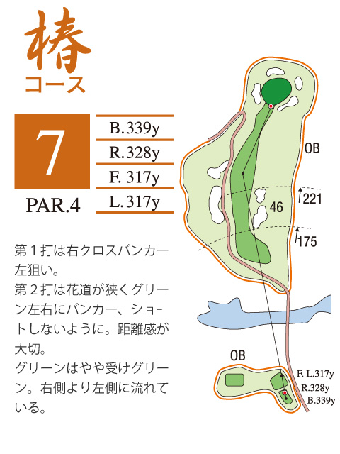 プレジデントカントリー倶楽部山陽 椿7番ホール コース図