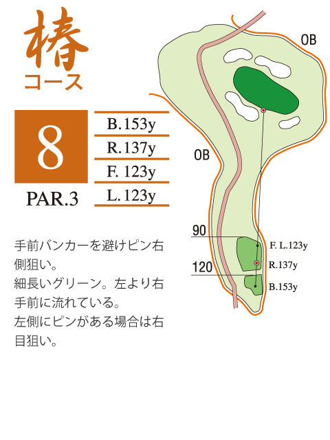 プレジデントカントリー倶楽部山陽 椿8番ホール コース図