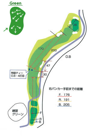 城里ゴルフ倶楽部 IN10番ホール コース図