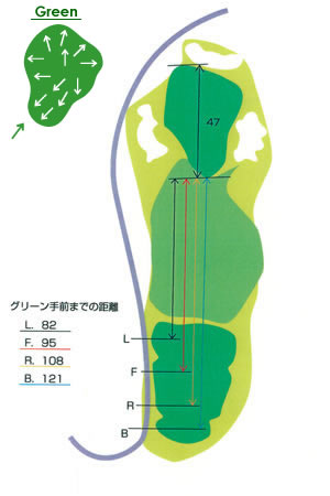 城里ゴルフ倶楽部 IN12番ホール コース図