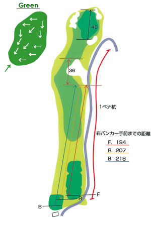 城里ゴルフ倶楽部 IN13番ホール コース図
