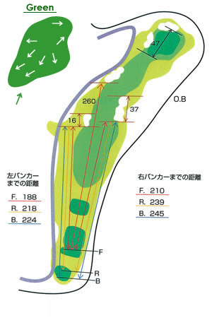 城里ゴルフ倶楽部 IN16番ホール コース図