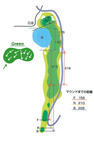 城里ゴルフ倶楽部 OUT4番ホール コース図