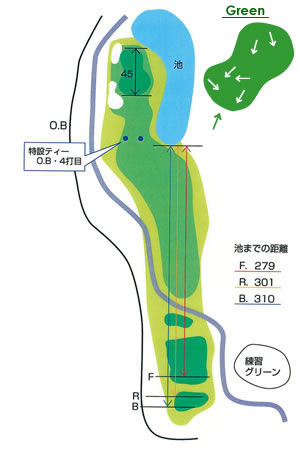 城里ゴルフ倶楽部 OUT5番ホール コース図
