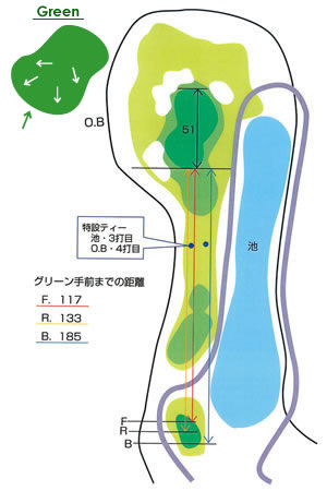 城里ゴルフ倶楽部 OUT6番ホール コース図
