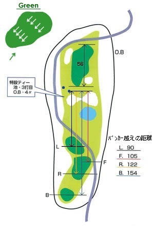 城里ゴルフ倶楽部 OUT8番ホール コース図