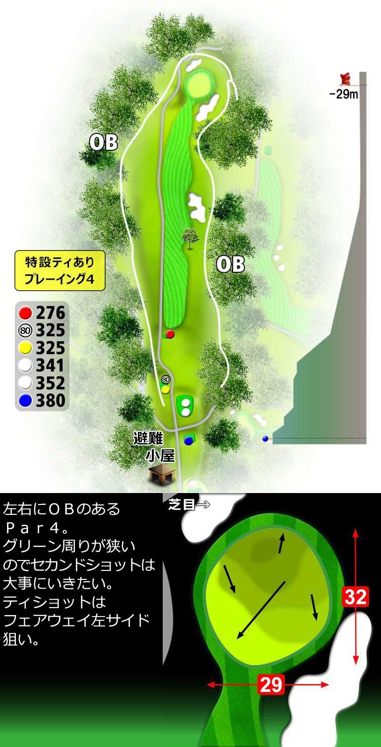 大分中央ゴルフクラブ IN10番ホール コース図