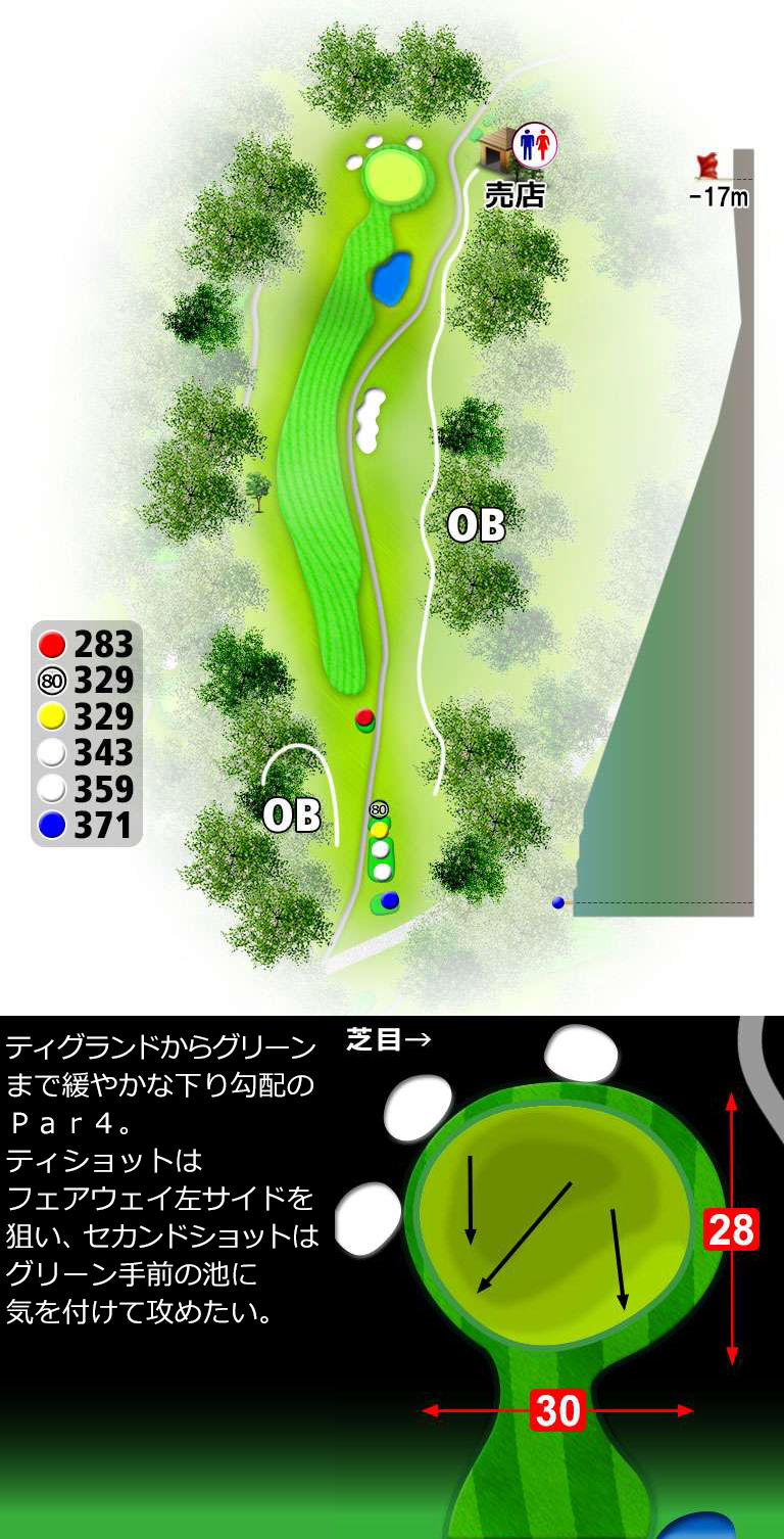 大分中央ゴルフクラブ IN13番ホール コース図