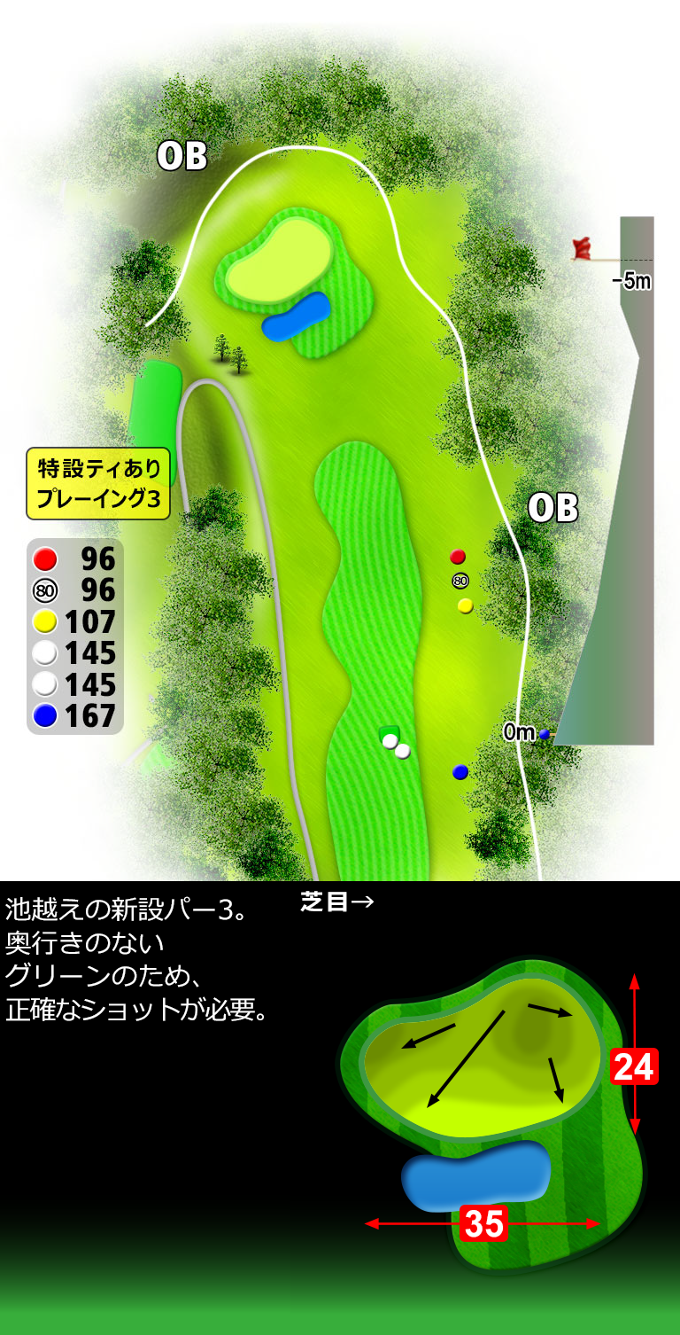 大分中央ゴルフクラブ IN14番ホール コース図