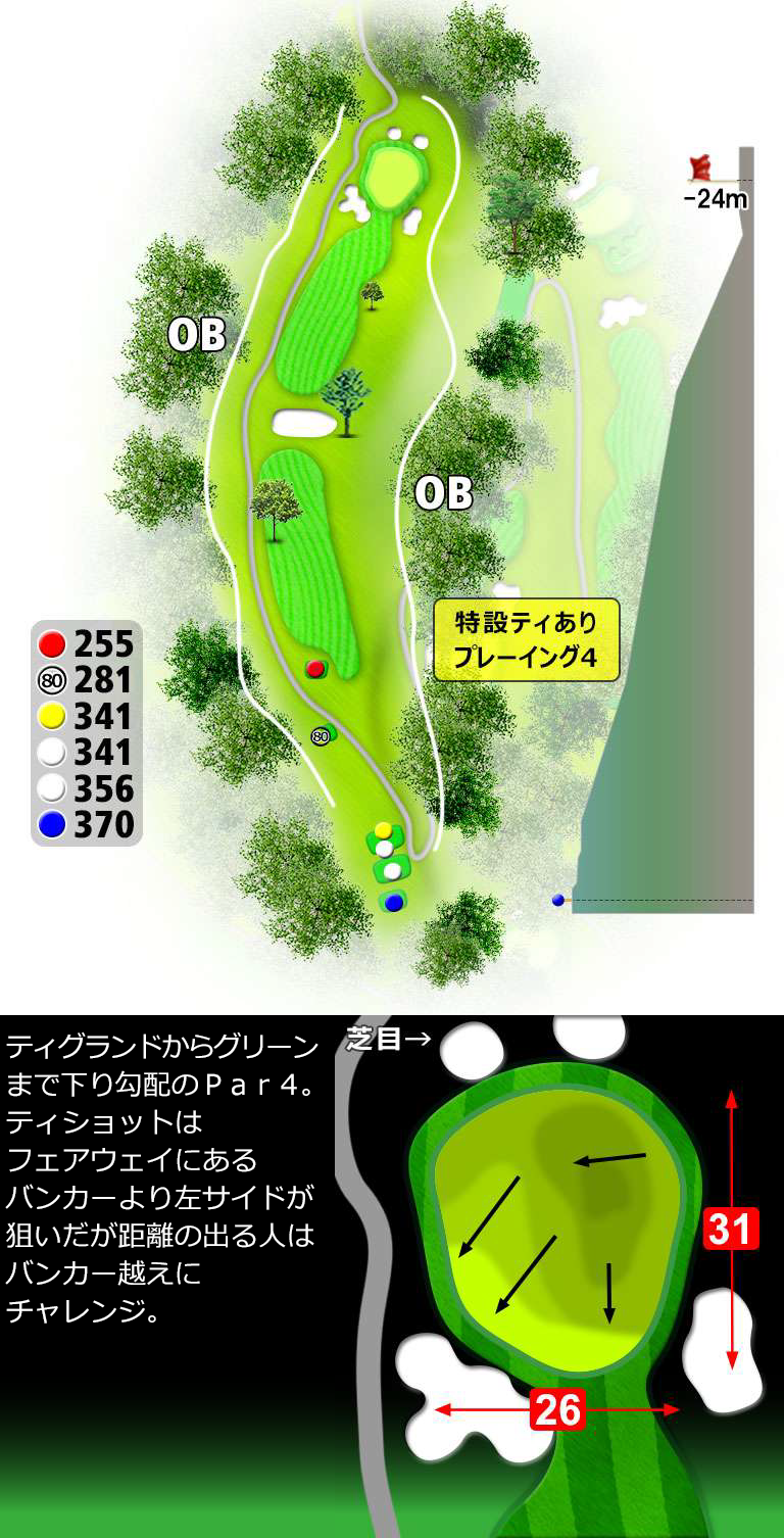 大分中央ゴルフクラブ IN16番ホール コース図
